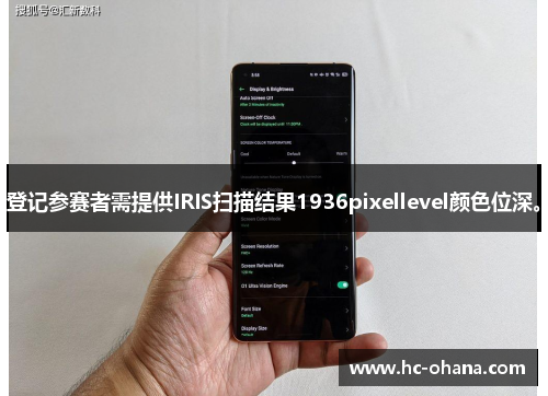 登记参赛者需提供IRIS扫描结果1936pixellevel颜色位深。